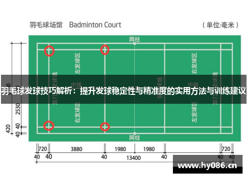 羽毛球发球技巧解析：提升发球稳定性与精准度的实用方法与训练建议