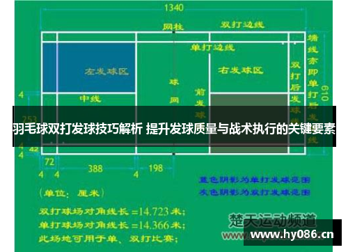 羽毛球双打发球技巧解析 提升发球质量与战术执行的关键要素